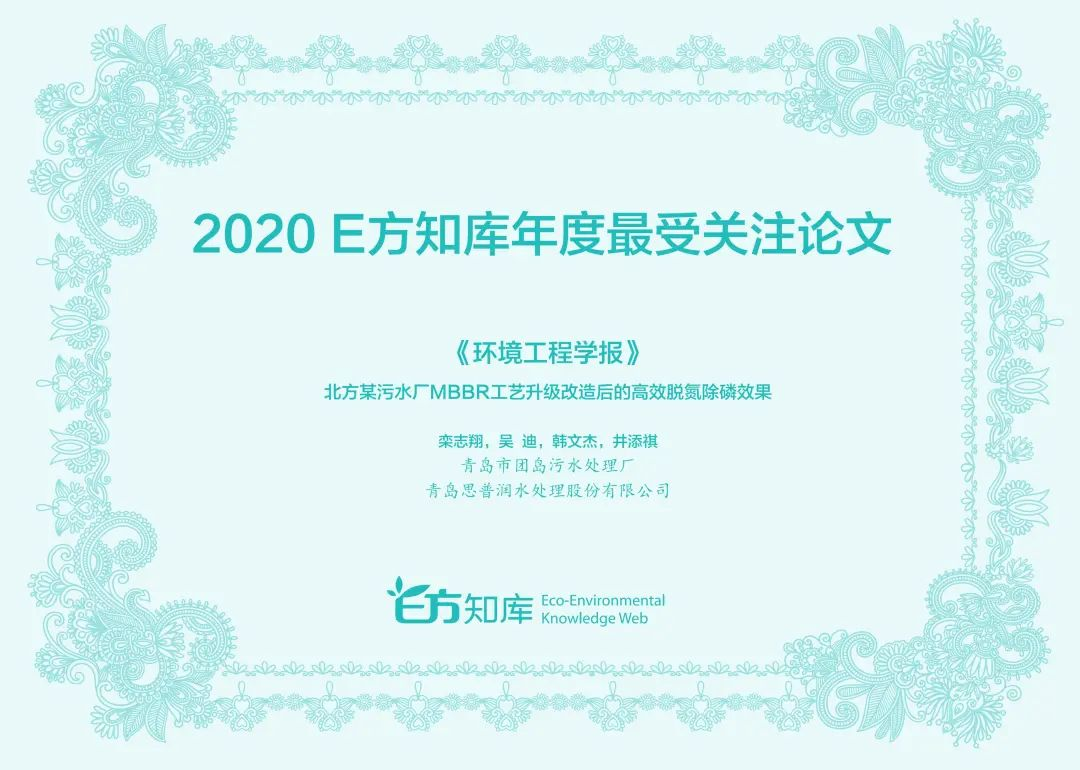 青島思普潤(rùn)榮獲“2020 E方知庫(kù)年度最受關(guān)注論文”獎(jiǎng)